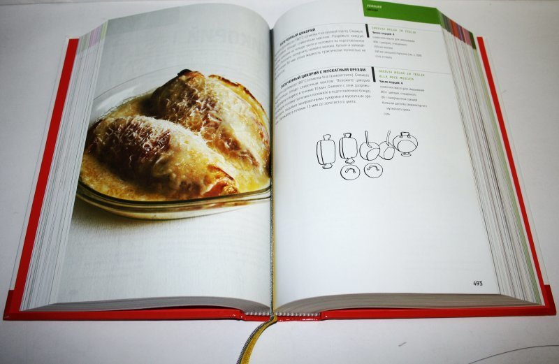 Кулинарная книга сыроеда скачать бесплатно