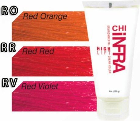Chi Infra No Lift Color Chart